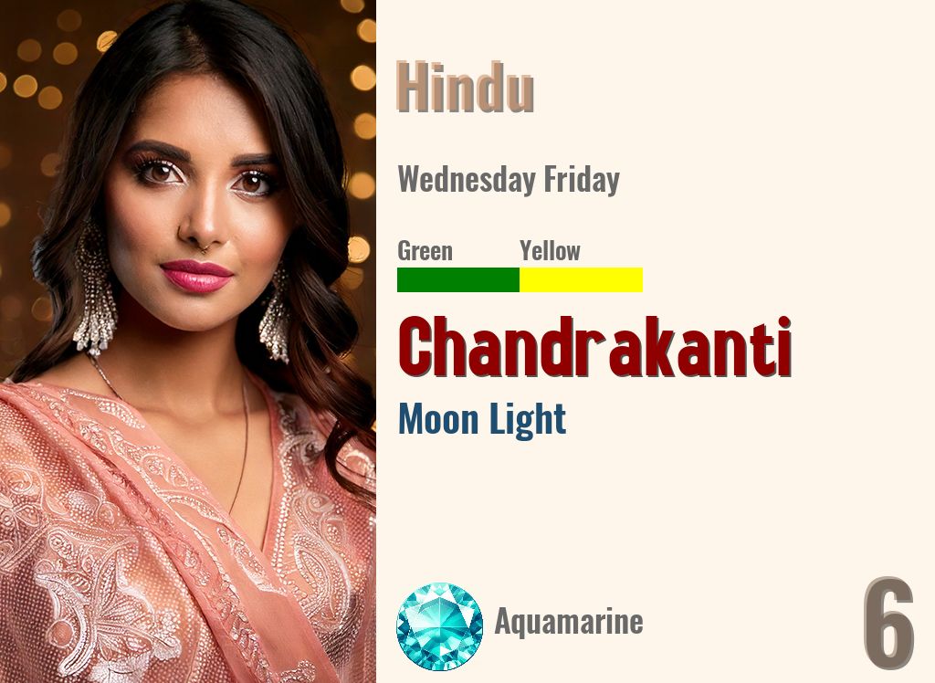 Chandrakanti