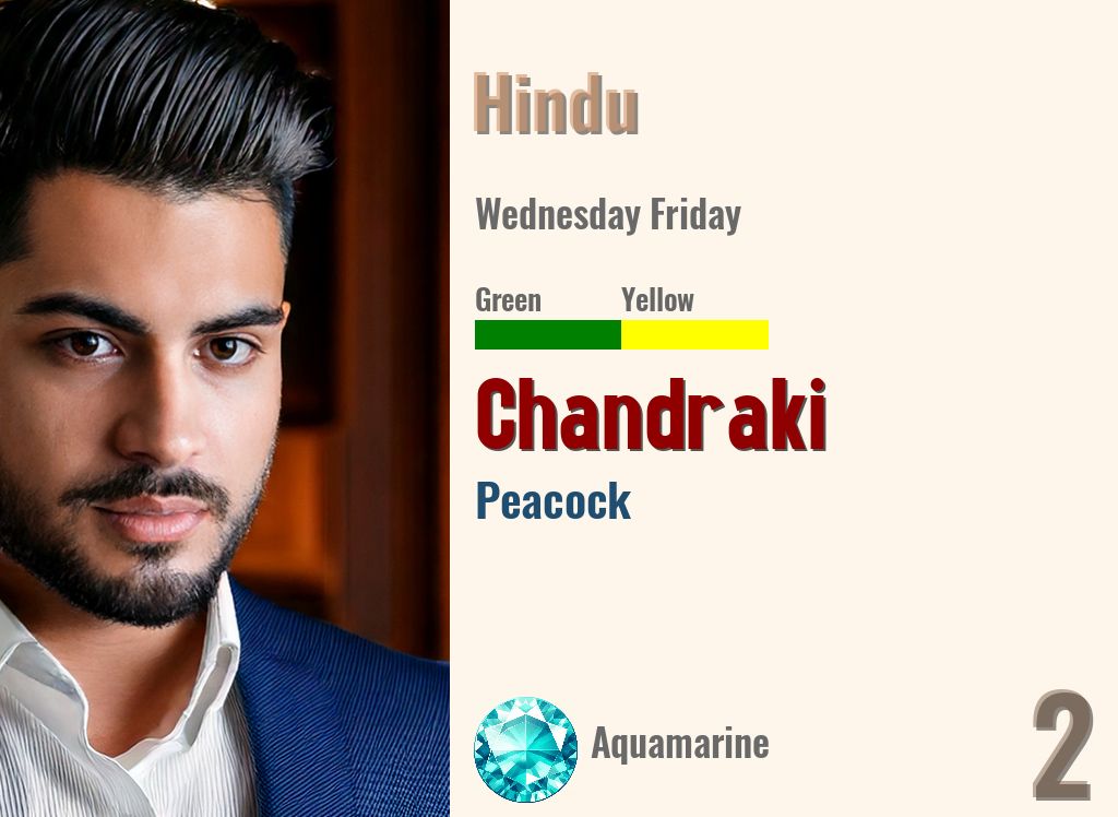 Chandraki