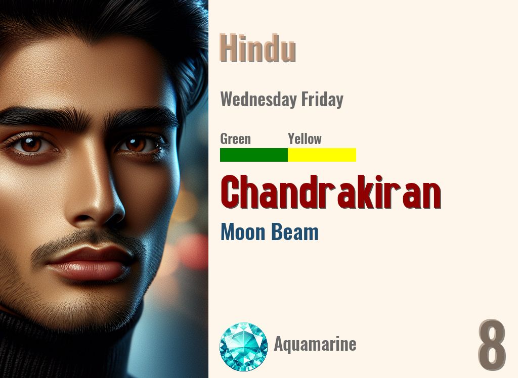 Chandrakiran