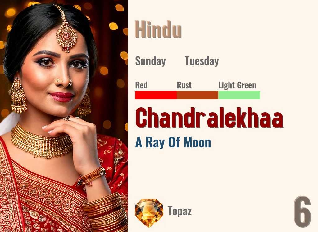 Chandralekhaa
