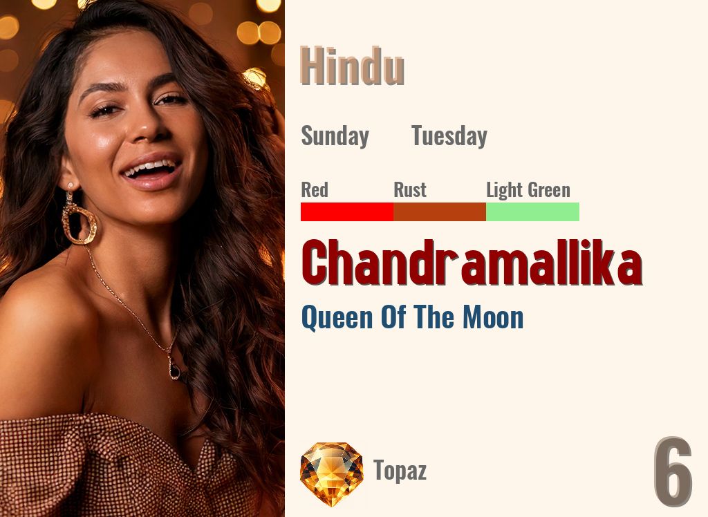 Chandramallika