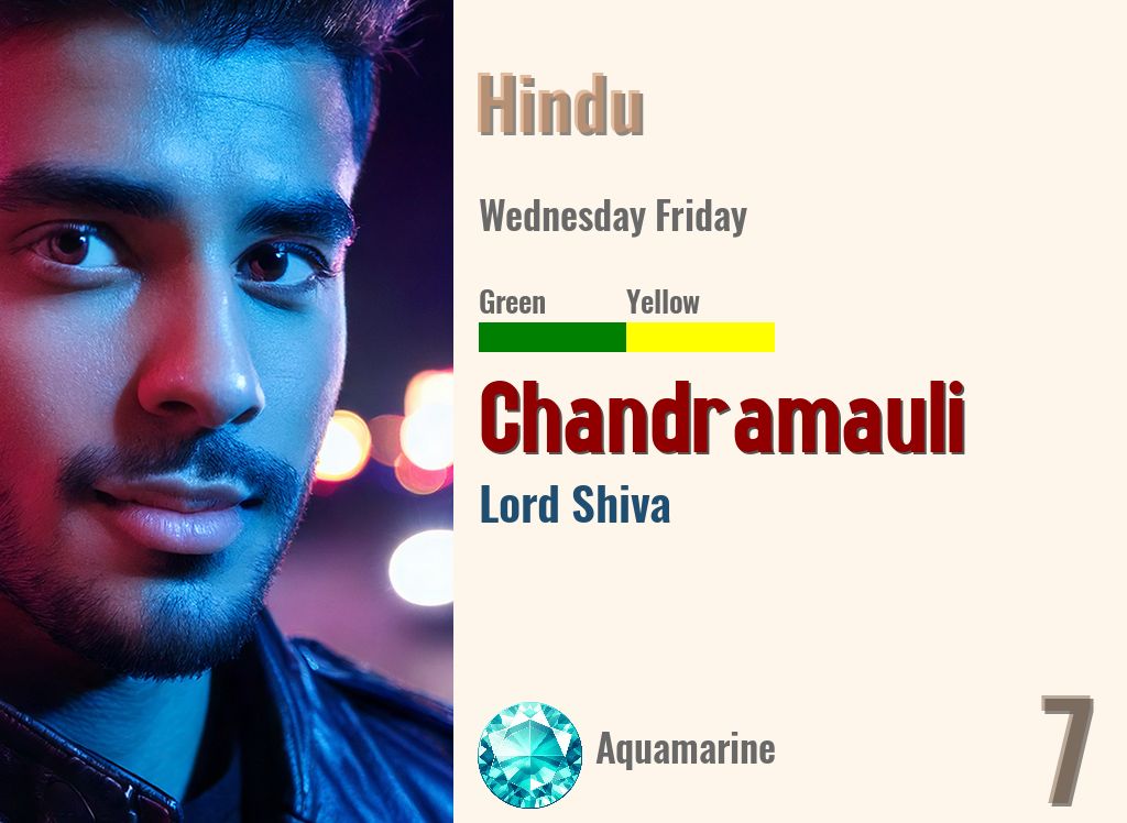 Chandramauli