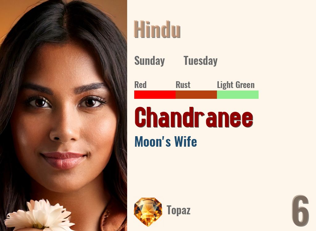 Chandranee