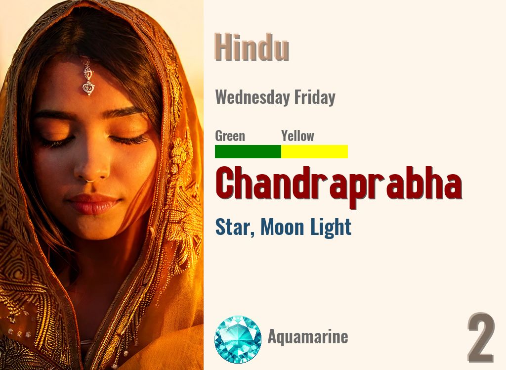 Chandraprabha