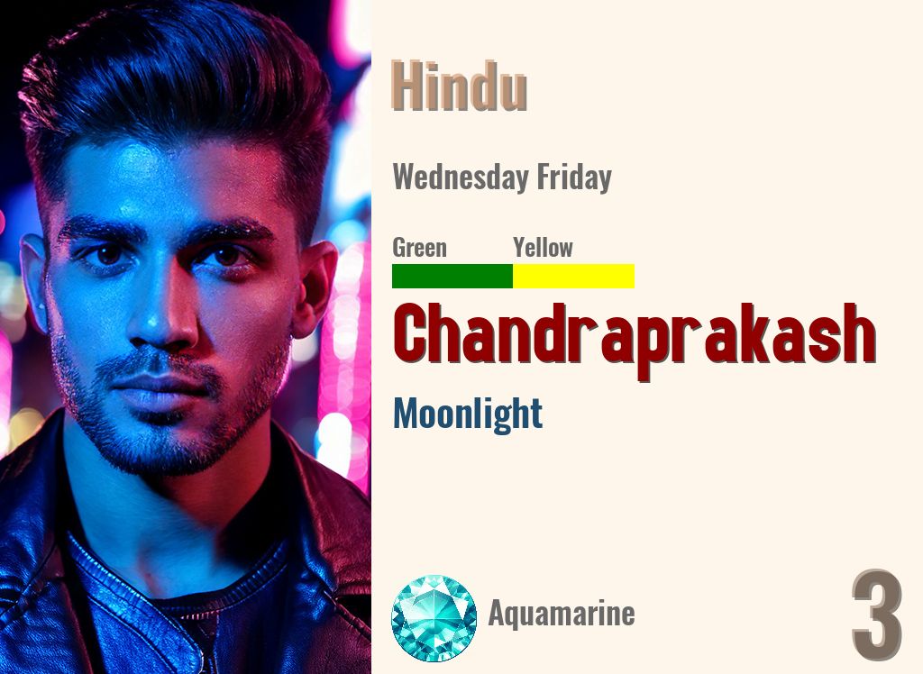 Chandraprakash