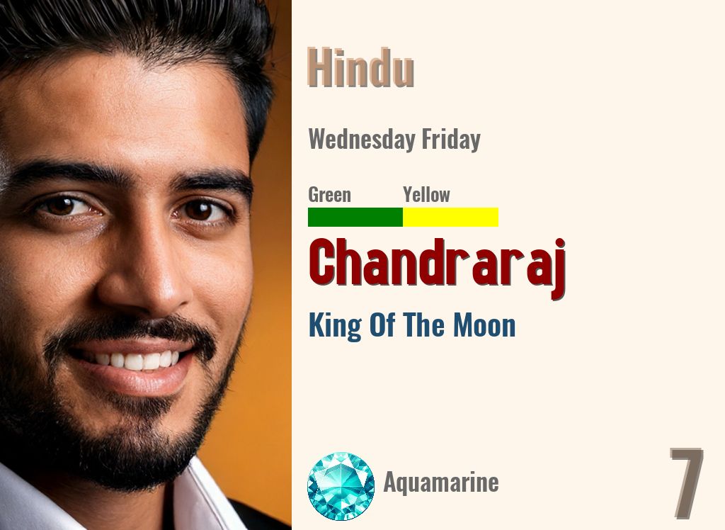 Chandraraj