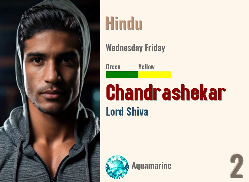 Chandrashekar