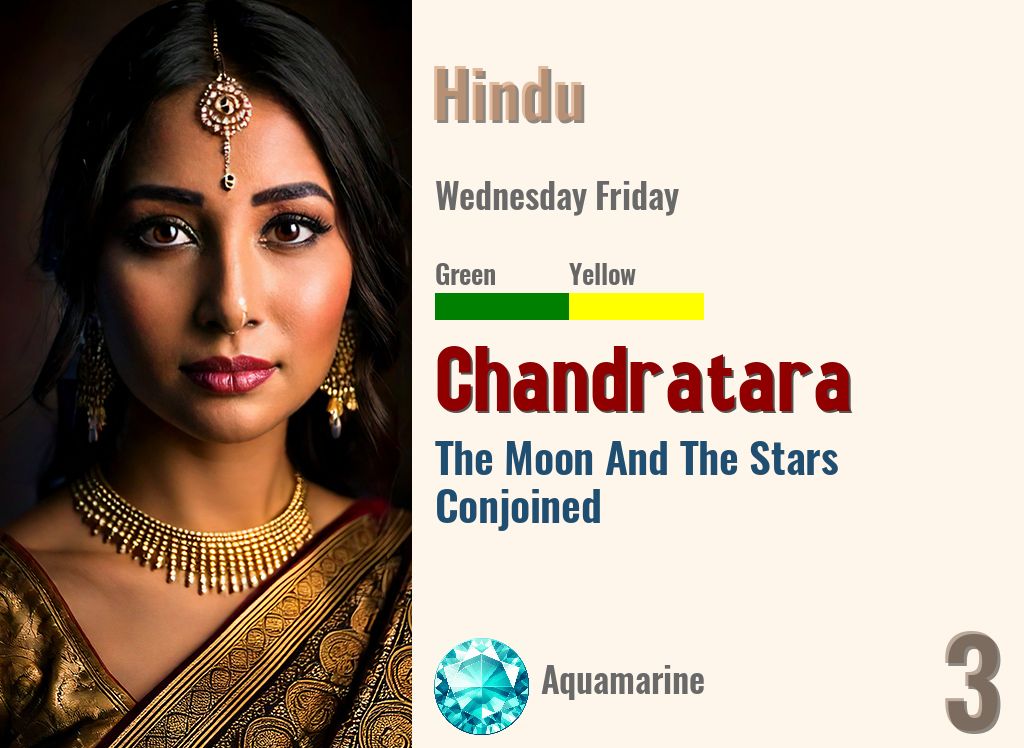 Chandratara