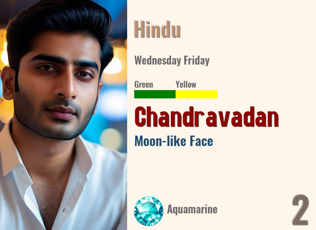 Chandravadan