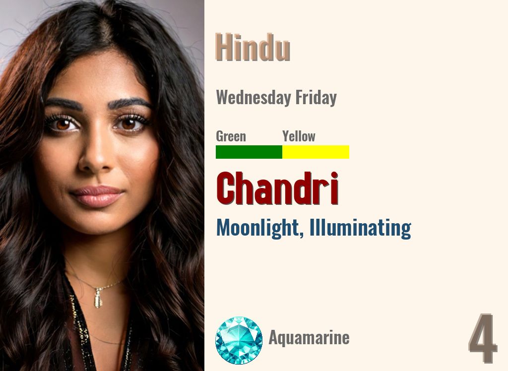 Chandri