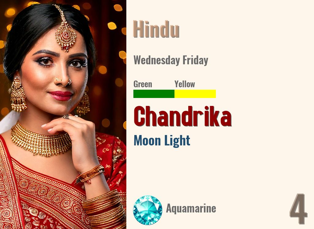 Chandrika