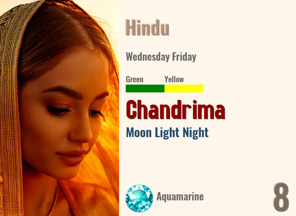 Chandrima
