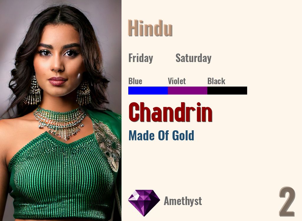 Chandrin