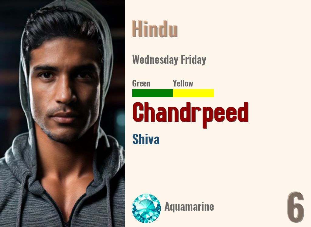 Chandrpeed