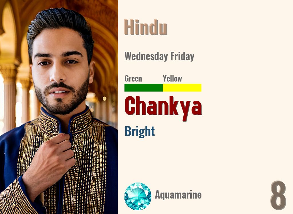 Chankya