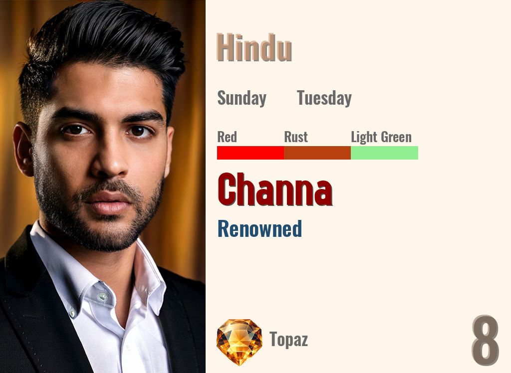 Channa