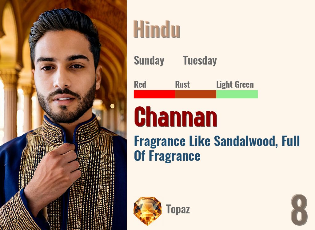 Channan