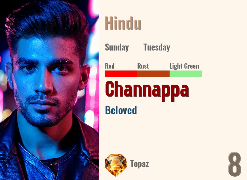 Channappa
