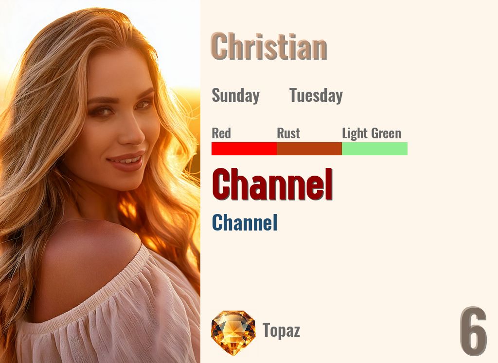 Channel