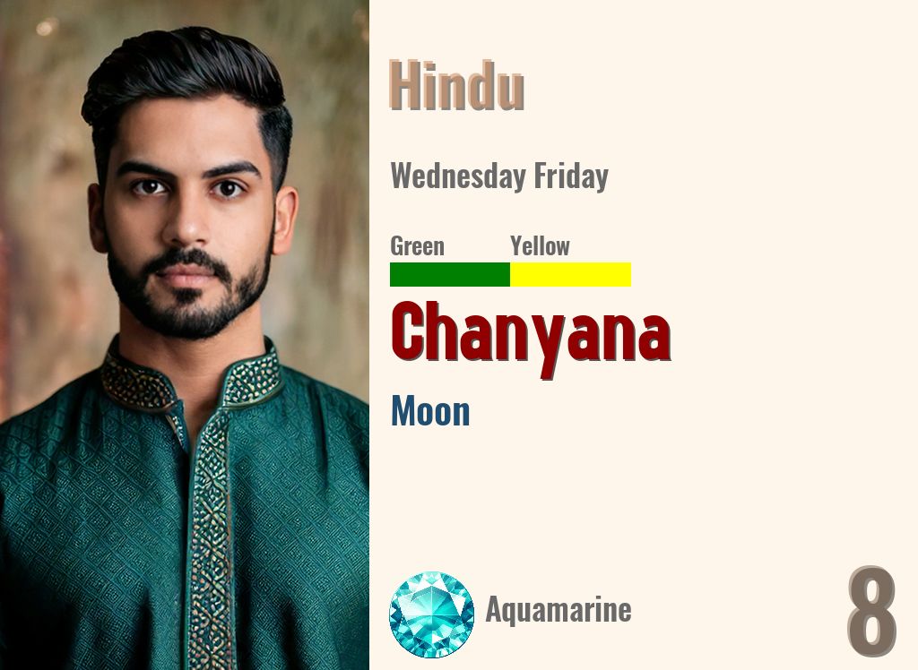 Chanyana