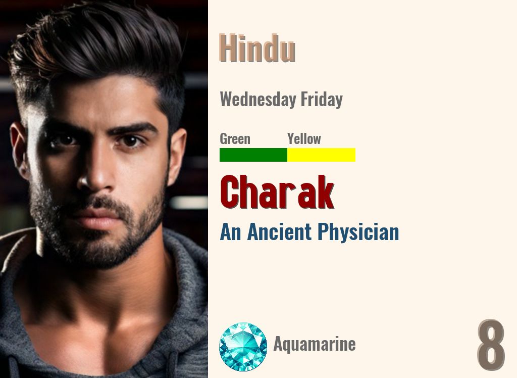 Charak