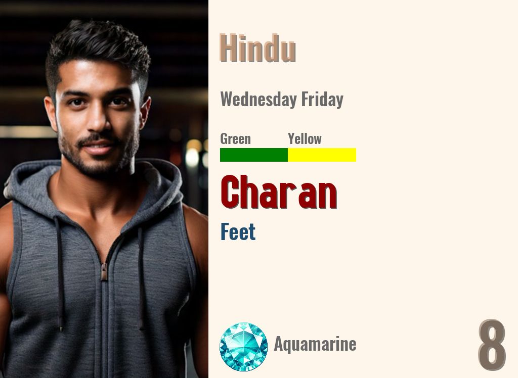 Charan