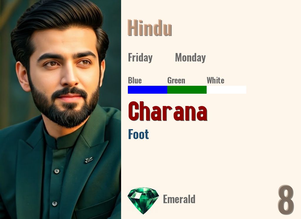 Charana