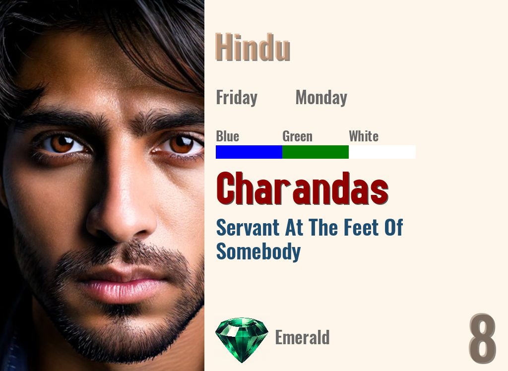 Charandas