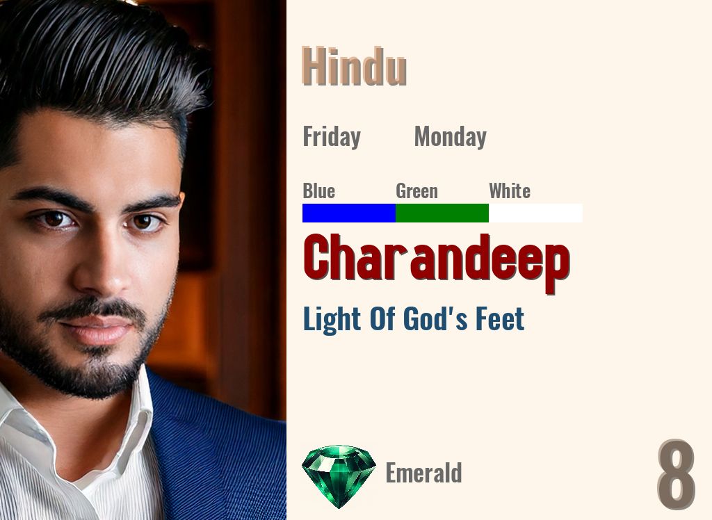 Charandeep