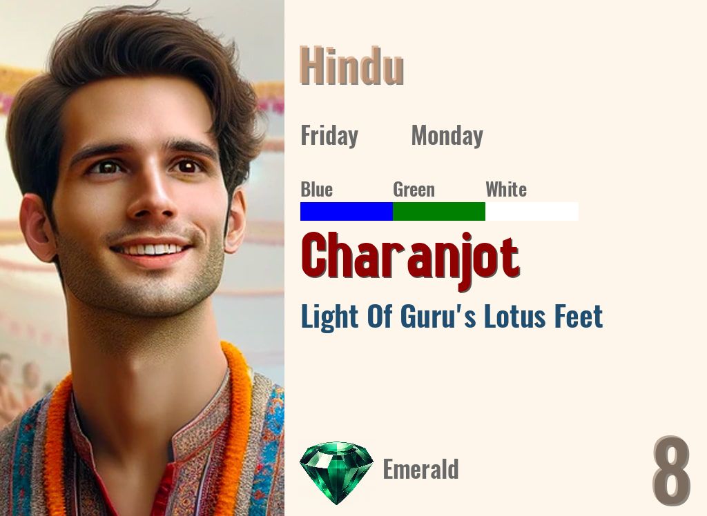 Charanjot