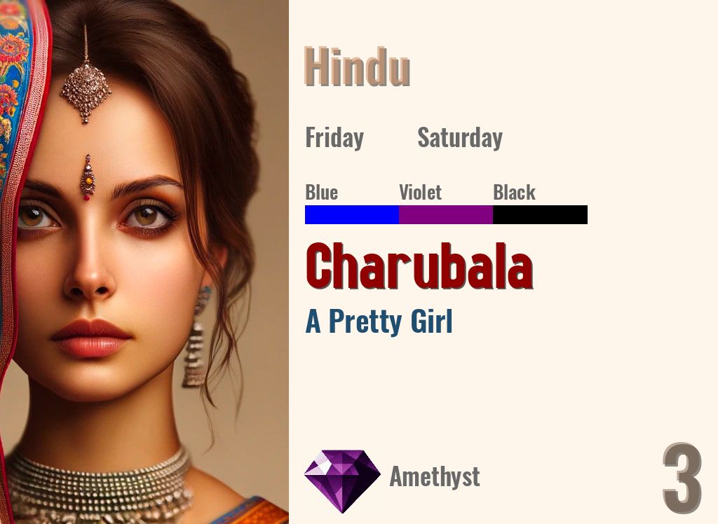 Charubala