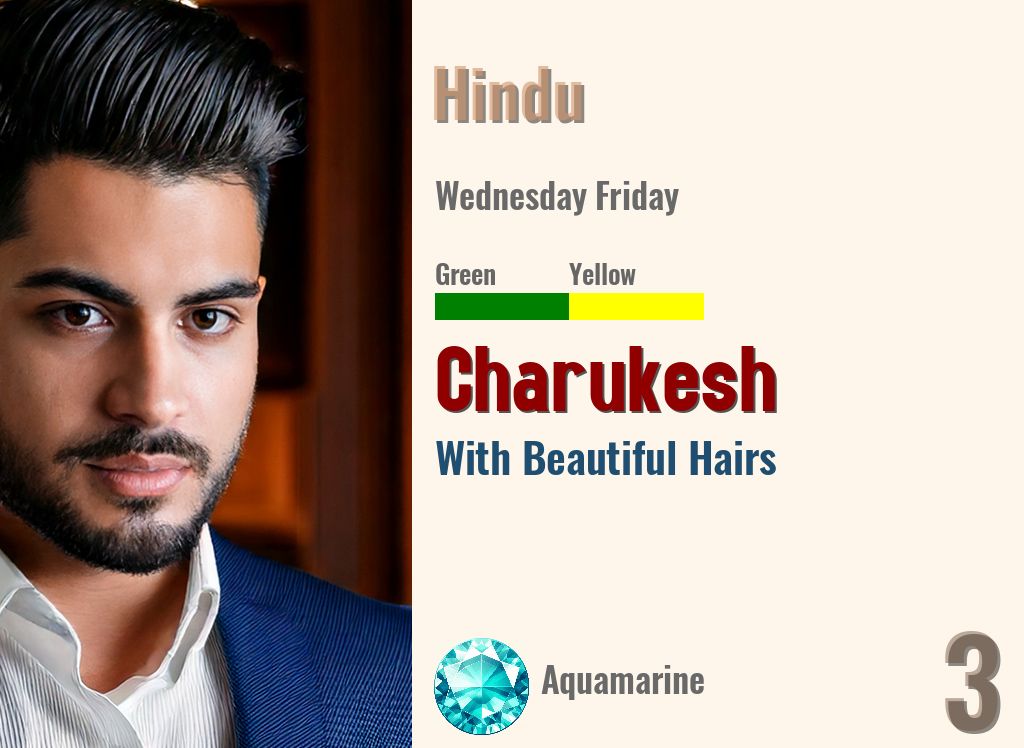 Charukesh