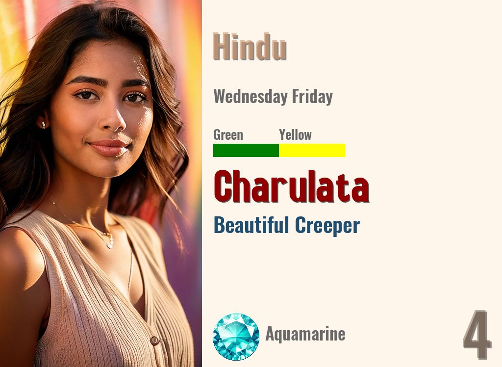 Charulata