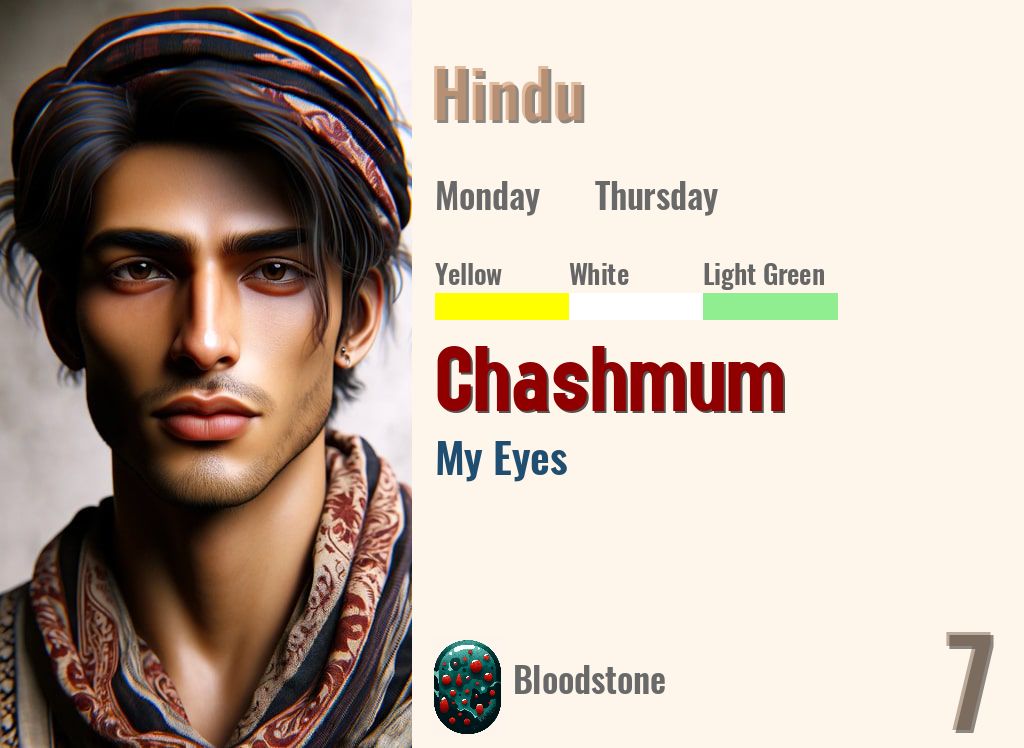 Chashmum