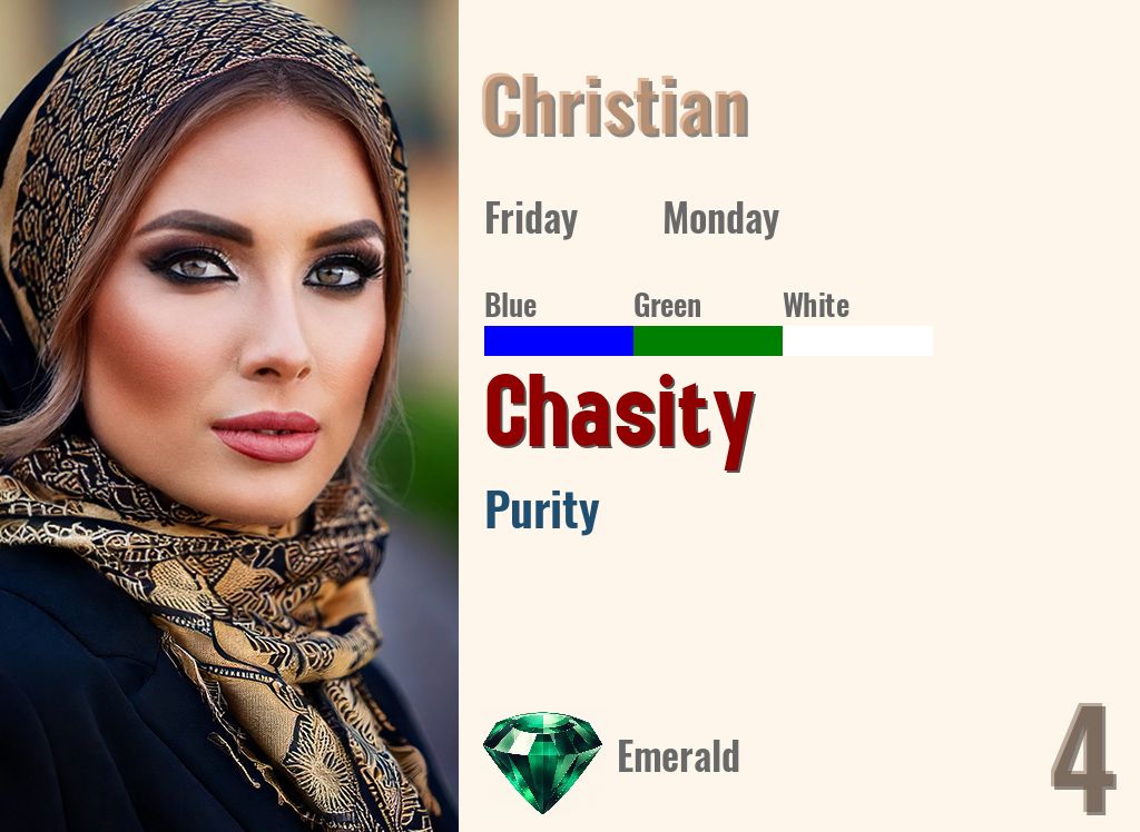 Chasity