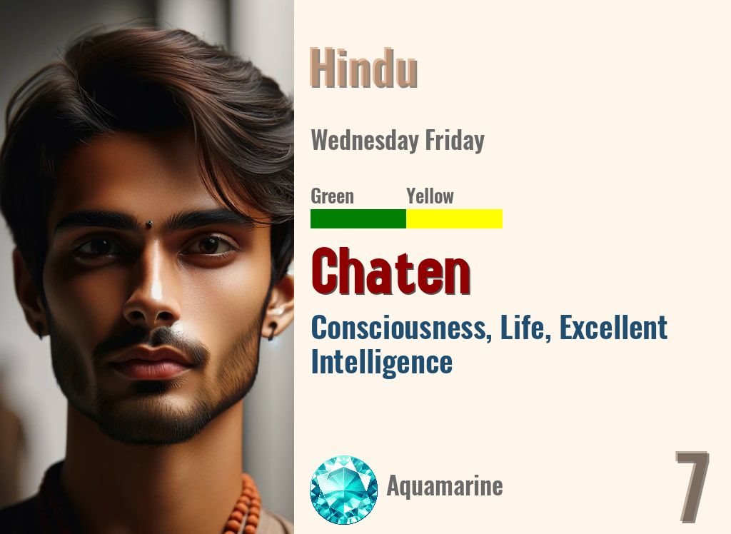 Chaten