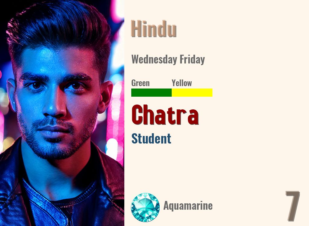 Chatra