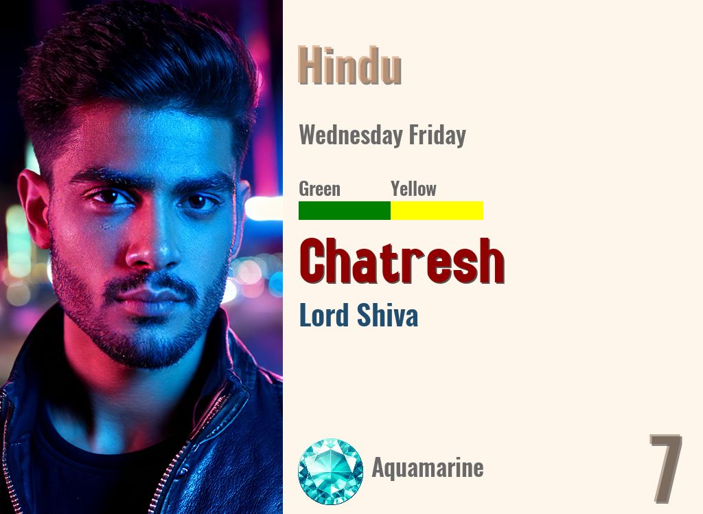 Chatresh