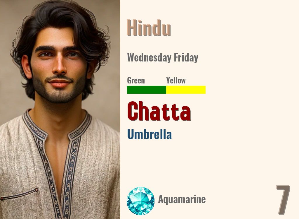 Chatta