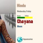 Chayana