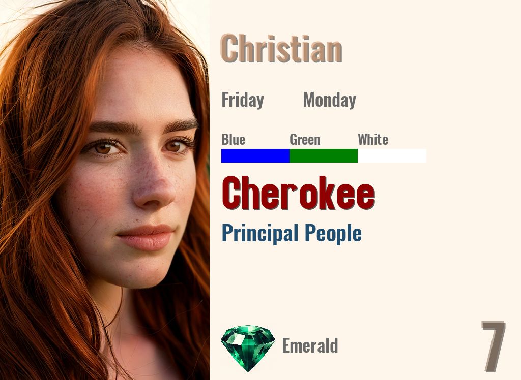 Cherokee