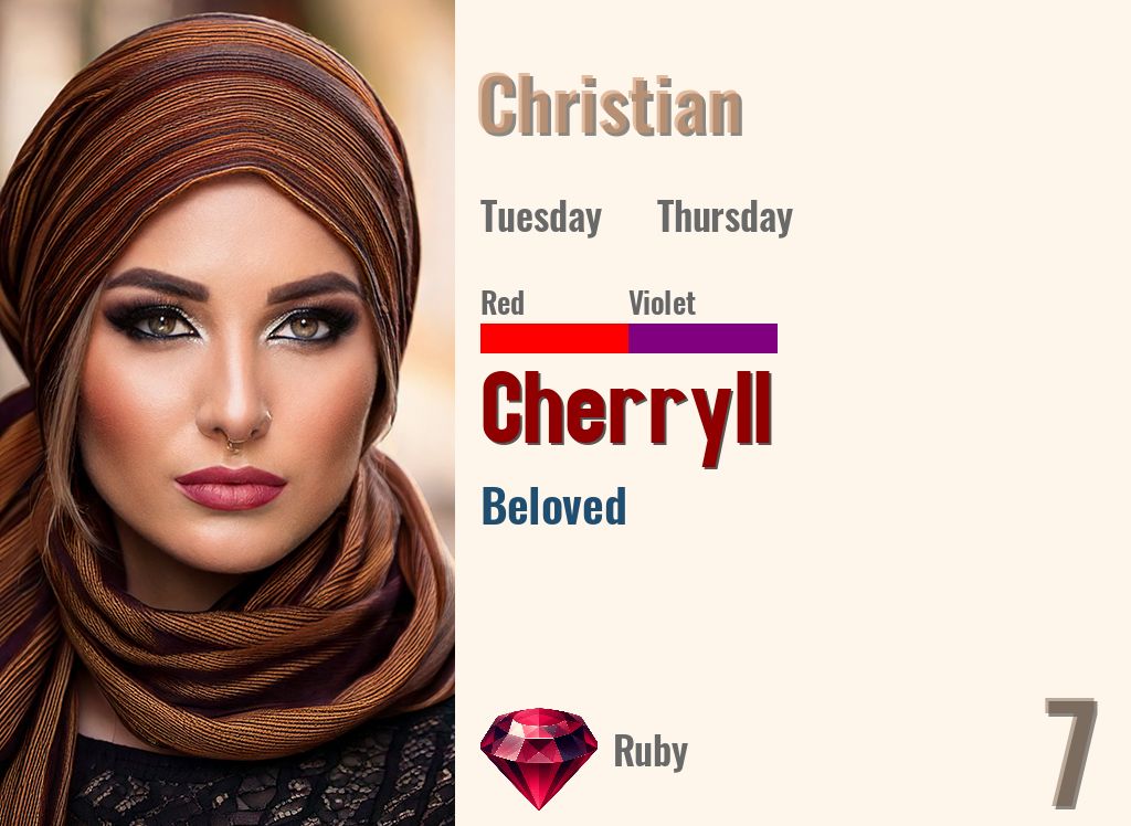 Cherryll