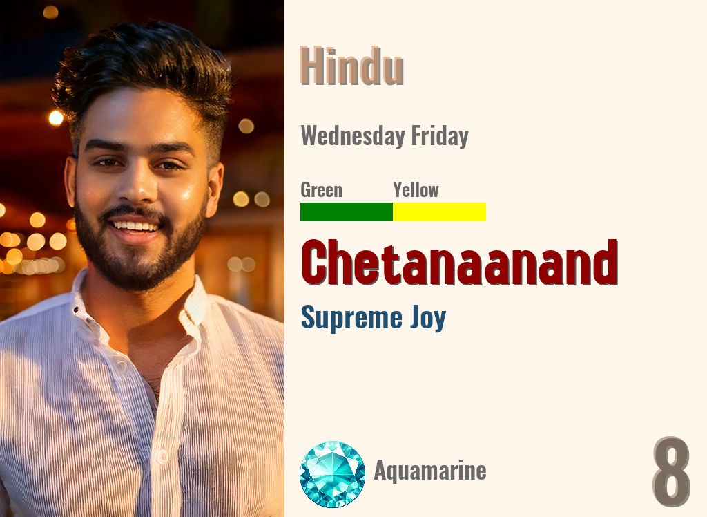 Chetanaanand