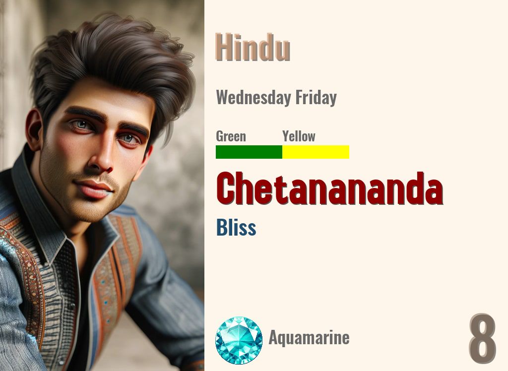 Chetanananda