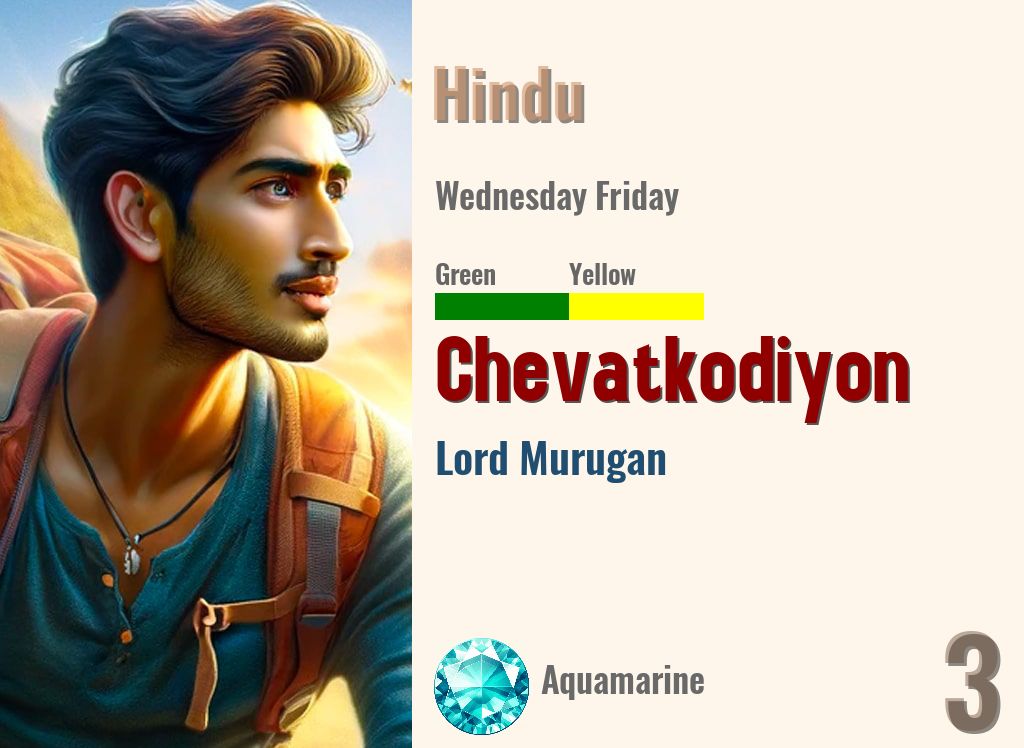 Chevatkodiyon