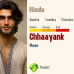 Chhaayank