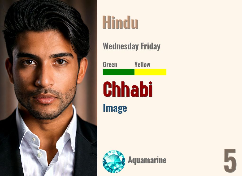 Chhabi