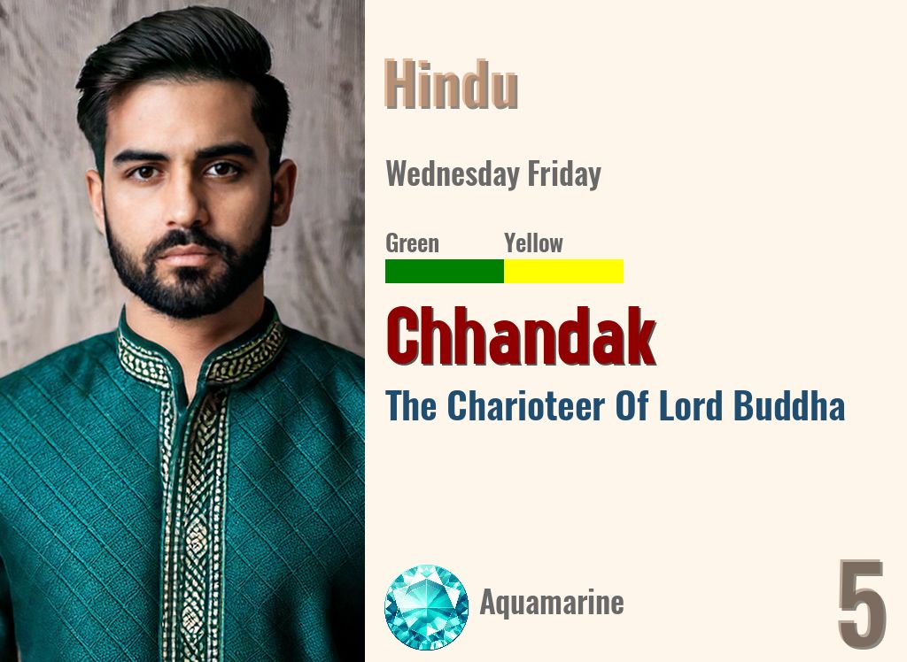 Chhandak
