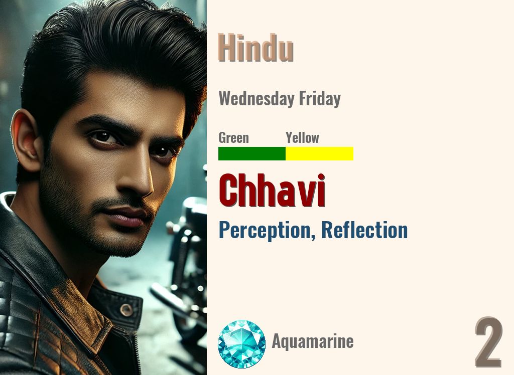 Chhavi