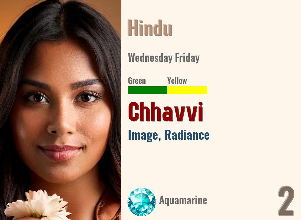 Chhavvi